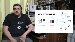 Протокол RTSP варианты подключения 1 часть